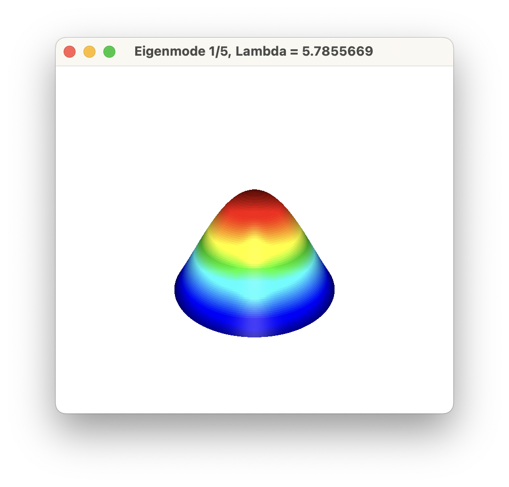 第一固有関数のGLVisによる可視化