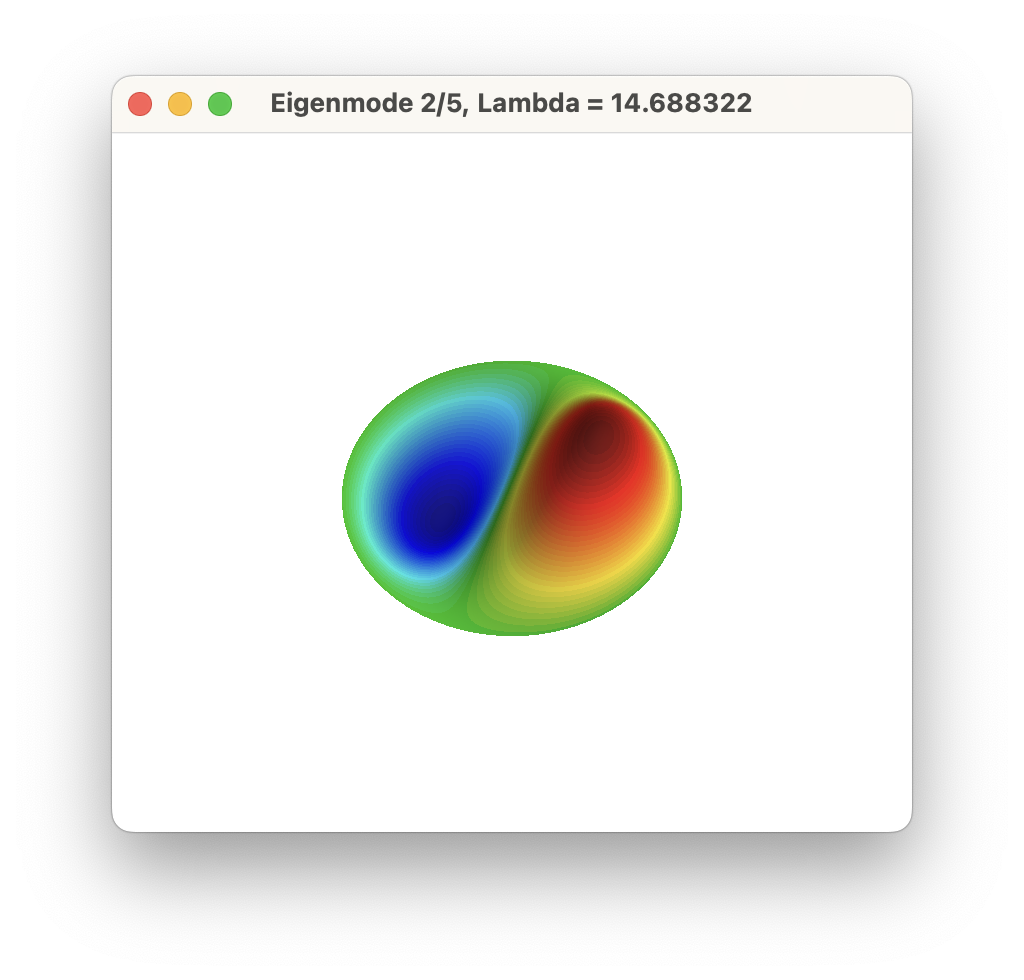 第二固有関数のGLVisによる可視化